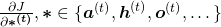 \frac{\partial J}{\partial \boldsymbol{\ast ^{(t)}}}, \boldsymbol{\ast} \in \{\boldsymbol{a}^{(t)}, \boldsymbol{h}^{(t)}, \boldsymbol{o}^{(t)}, \dots \}