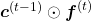 \boldsymbol{c}^{(t-1)} \odot \boldsymbol{f}^{(t)}